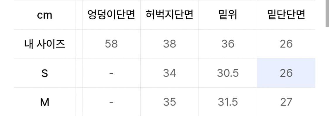 우알롱 카고 진 M 상품이미지5