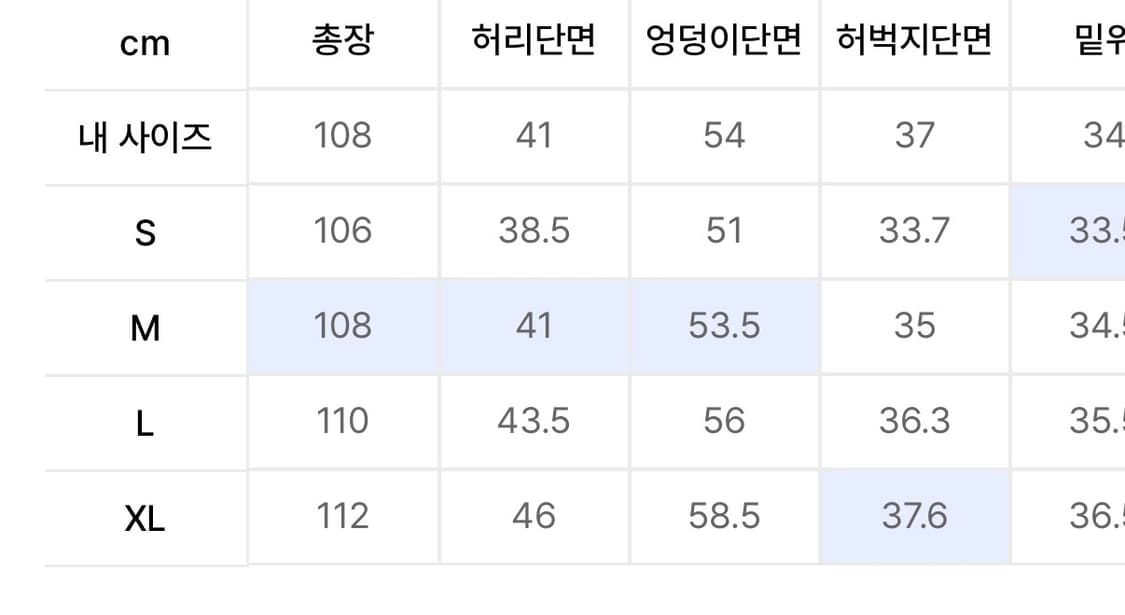 새터 테이퍼드 릴렉스 워시드 데님 팬츠 상품이미지4