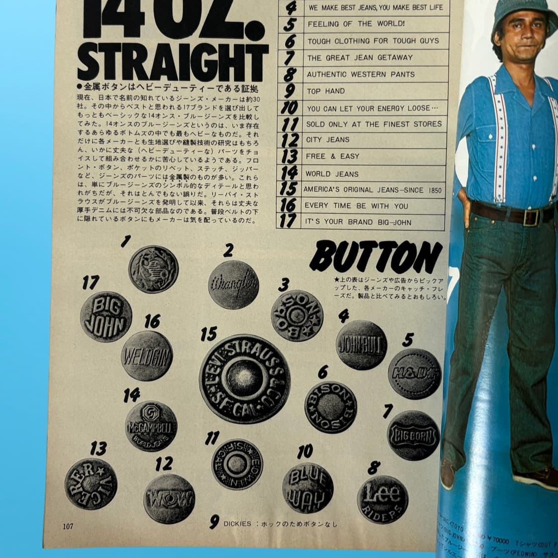 맨즈클럽 1976년 11월호 헤비듀티 특집 상품이미지6