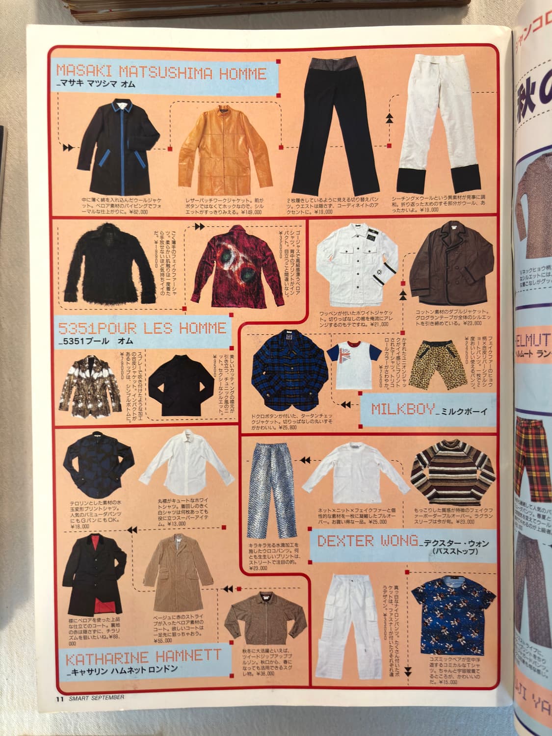 📖 smart magazine 1998. 9 상품이미지5