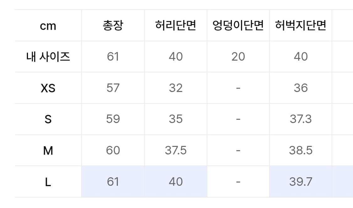 미나브 버디 와이드 카고 데님팬츠 미드 블루 L 상품이미지5