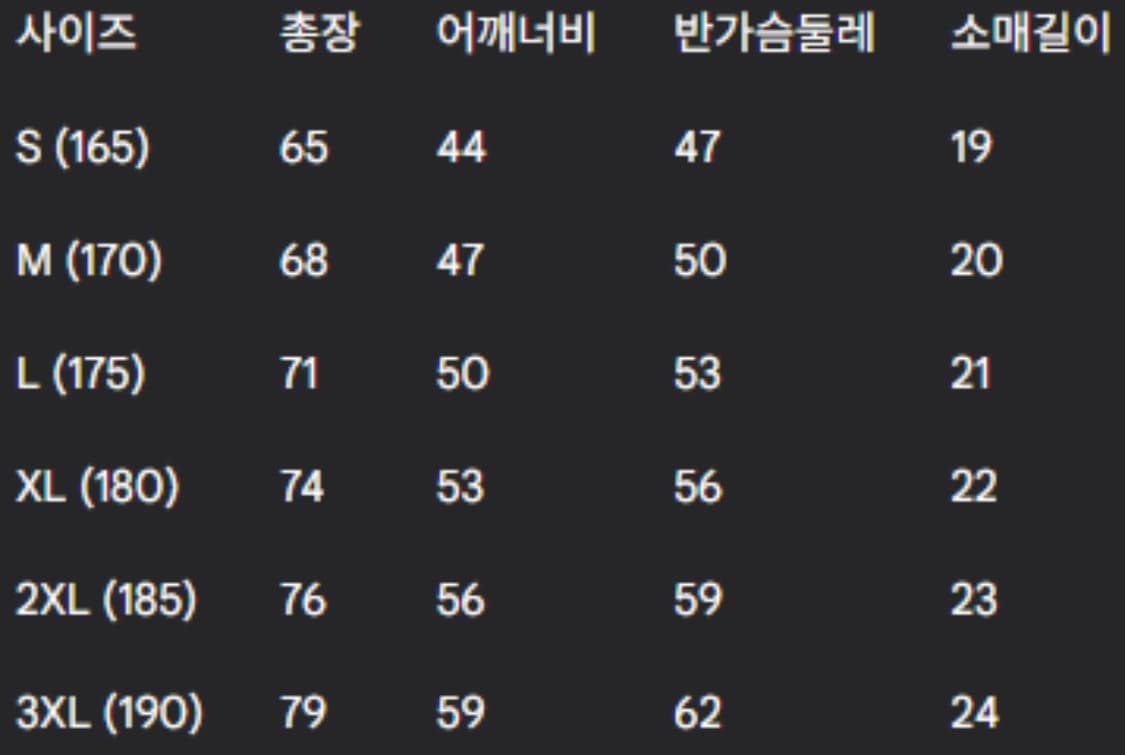 2025 익스펜시파이 APX GP 유니폼 (F1 더 무비) 상품이미지2
