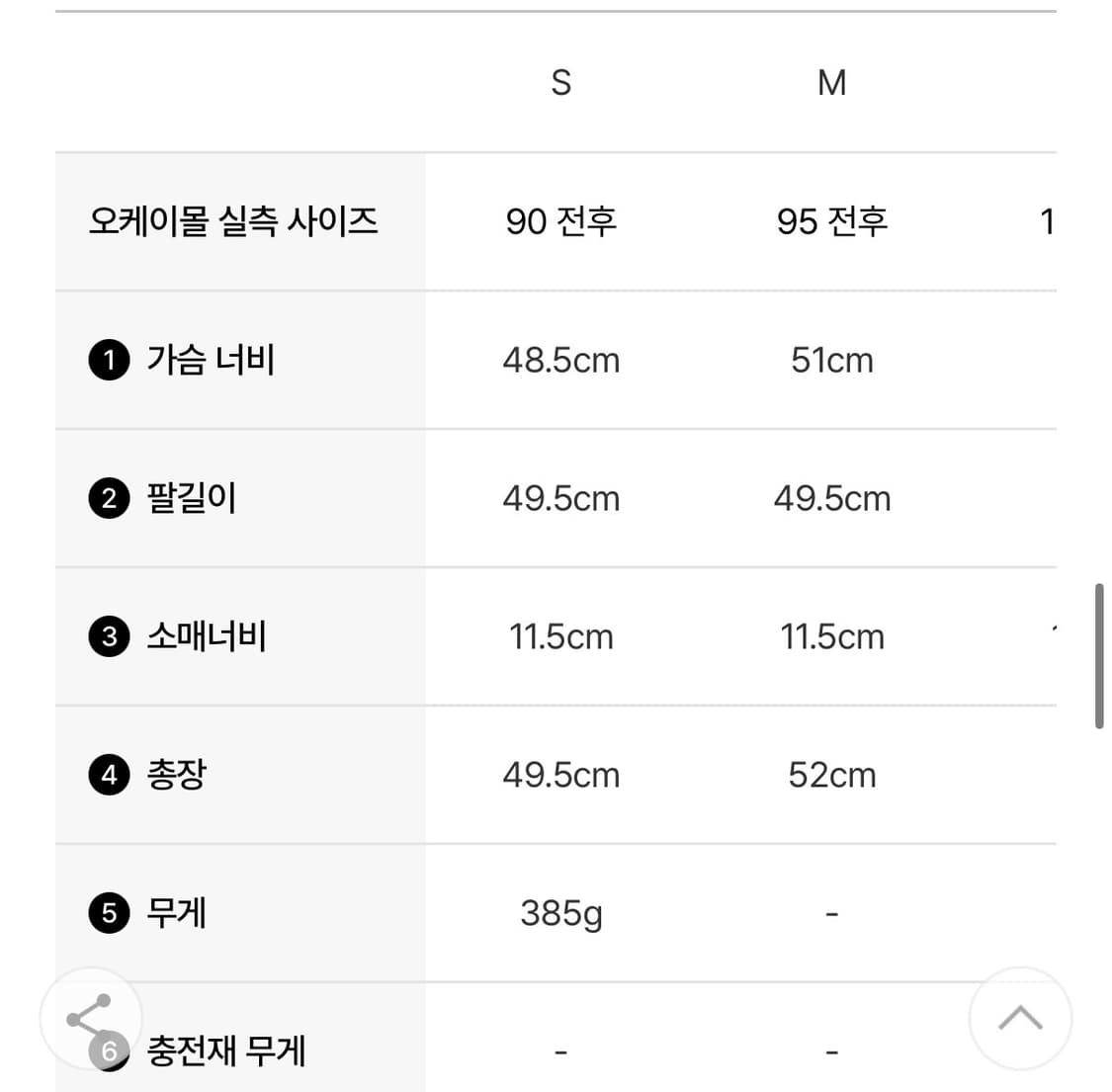 노스페이스 여성 하이드레날라이트 다운 후디 M 상품이미지7