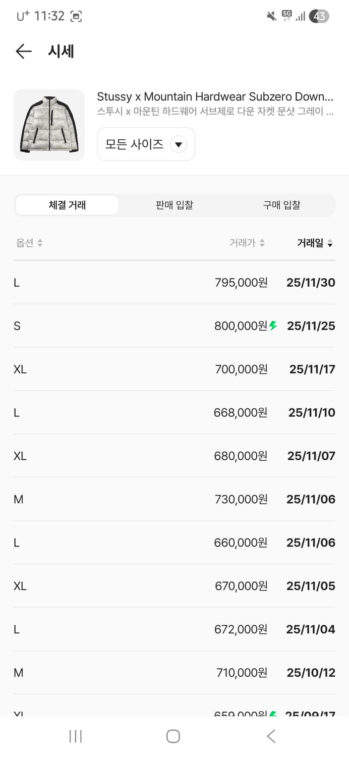 스투시 x 마운틴 하드웨어 서브제로 다운 자켓 문샷 그레이 블랙 XL 상품이미지2