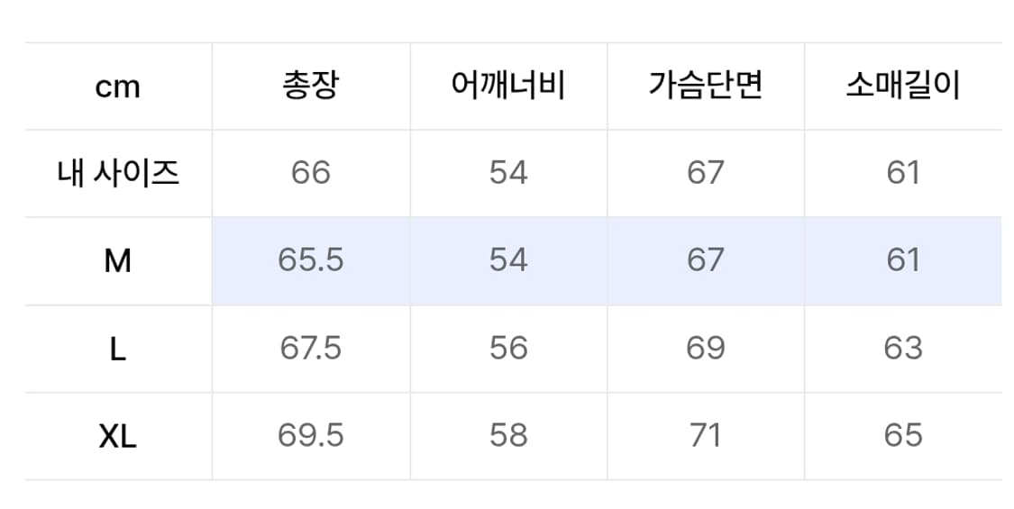 토피 데일리 라운드넥 피셔맨 니트(그레이) 상품이미지3