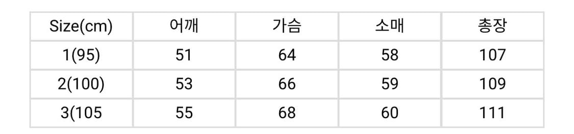 [1] 서스테인 서플라이 울코트 블랙 상품이미지2