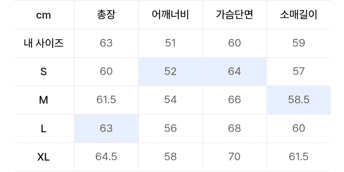 프리즘웍스 디트로이트 해비 캔버스 워크자켓 상품이미지2