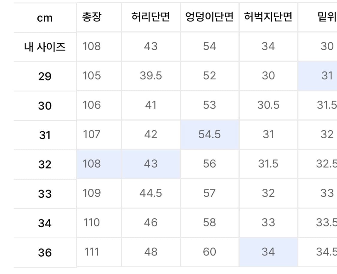 플랙 블랙 데님 팬츠 상품이미지3