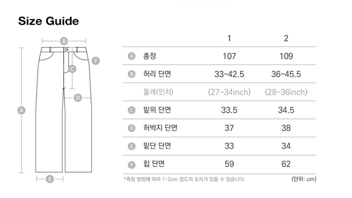 아캄 카고팬츠 2 size 다크그레이 상품이미지3