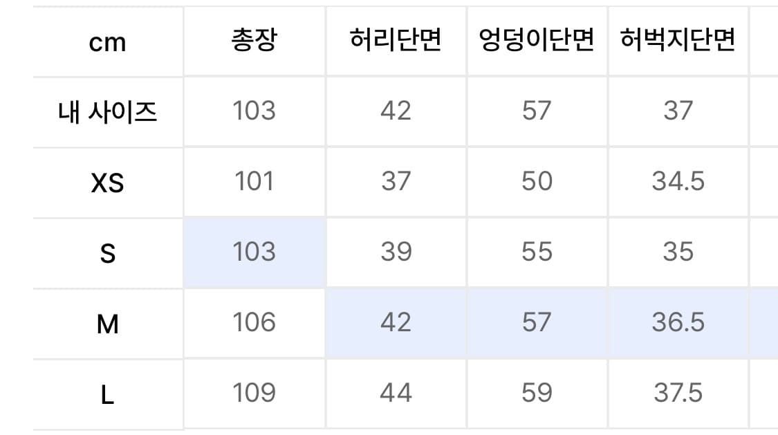 이알티알 인디고 데님팬츠 ERTR Raw Denim pants 상품이미지7