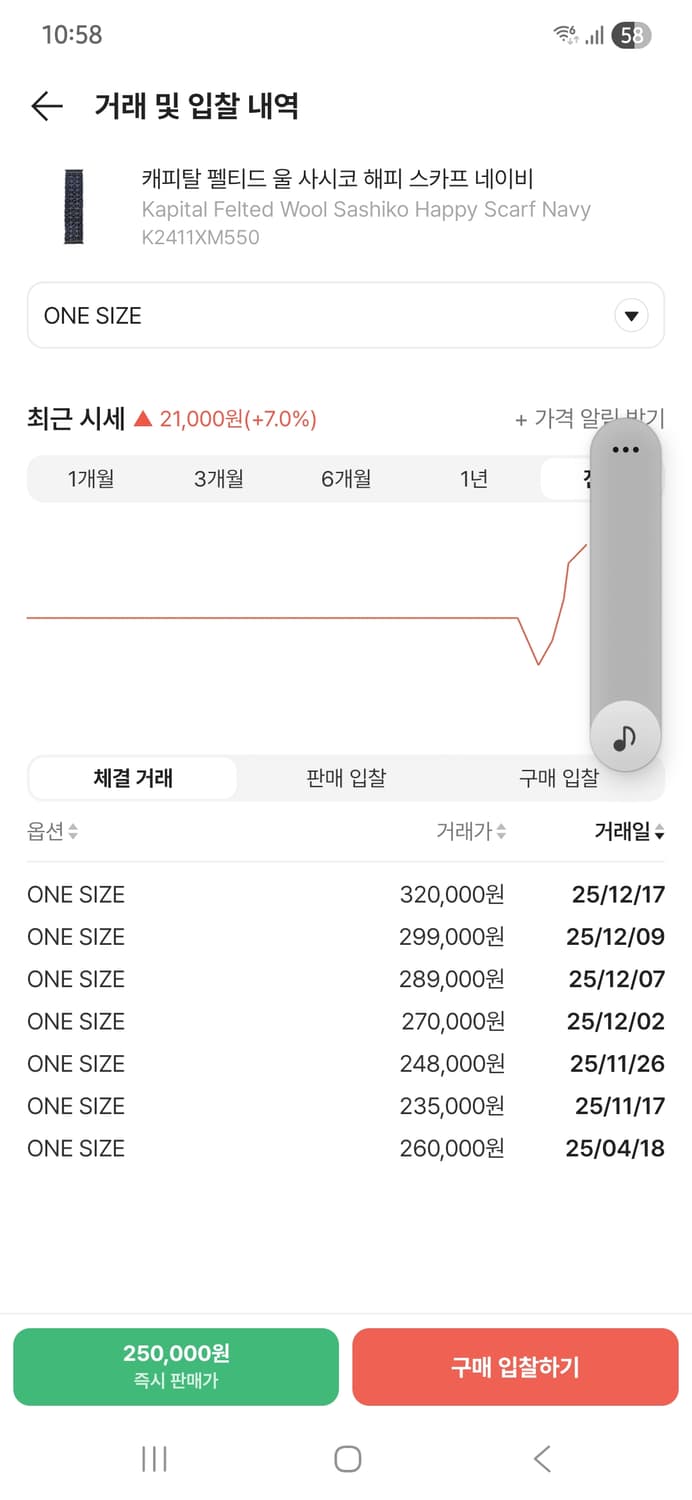 캐피탈 축융 울 사시코 해피스카프 네이비 상품이미지2