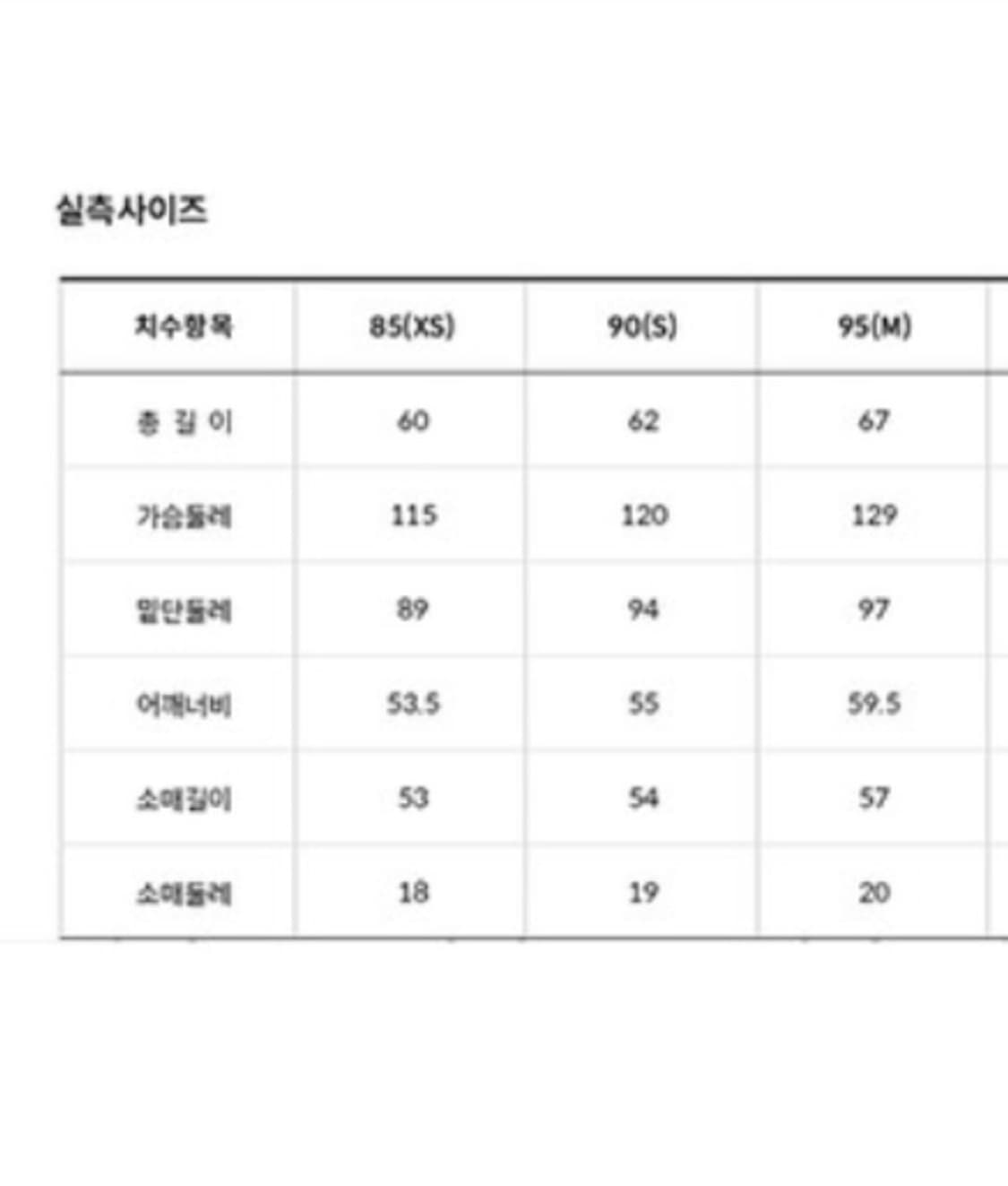 노스페이스 맨투맨 / 마운틴 피크 스웻셔츠 / 반택가능 상품이미지3