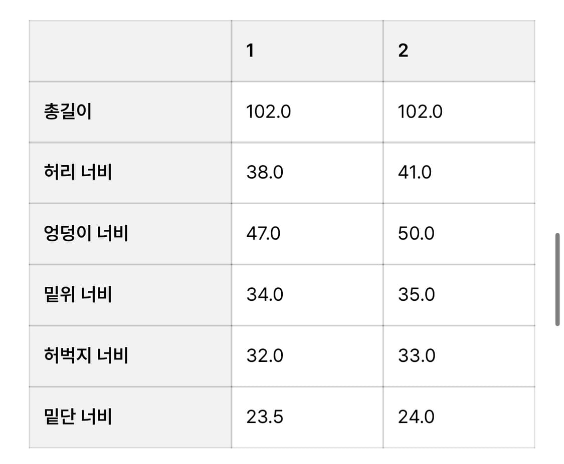 플리즈프로젝트 디스트로이드 트라우저팬츠 상품이미지4