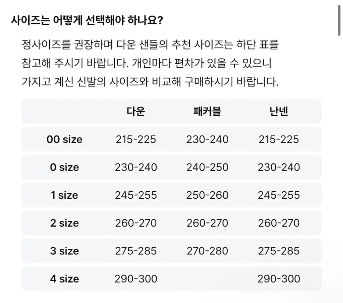 Subu 패딩 슬리퍼 블랙 0사이즈 상품이미지3