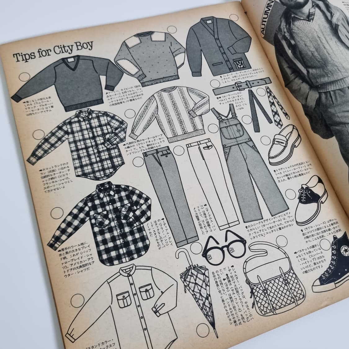 뽀빠이 78년 11월호 빈티지 잡지 상품이미지3