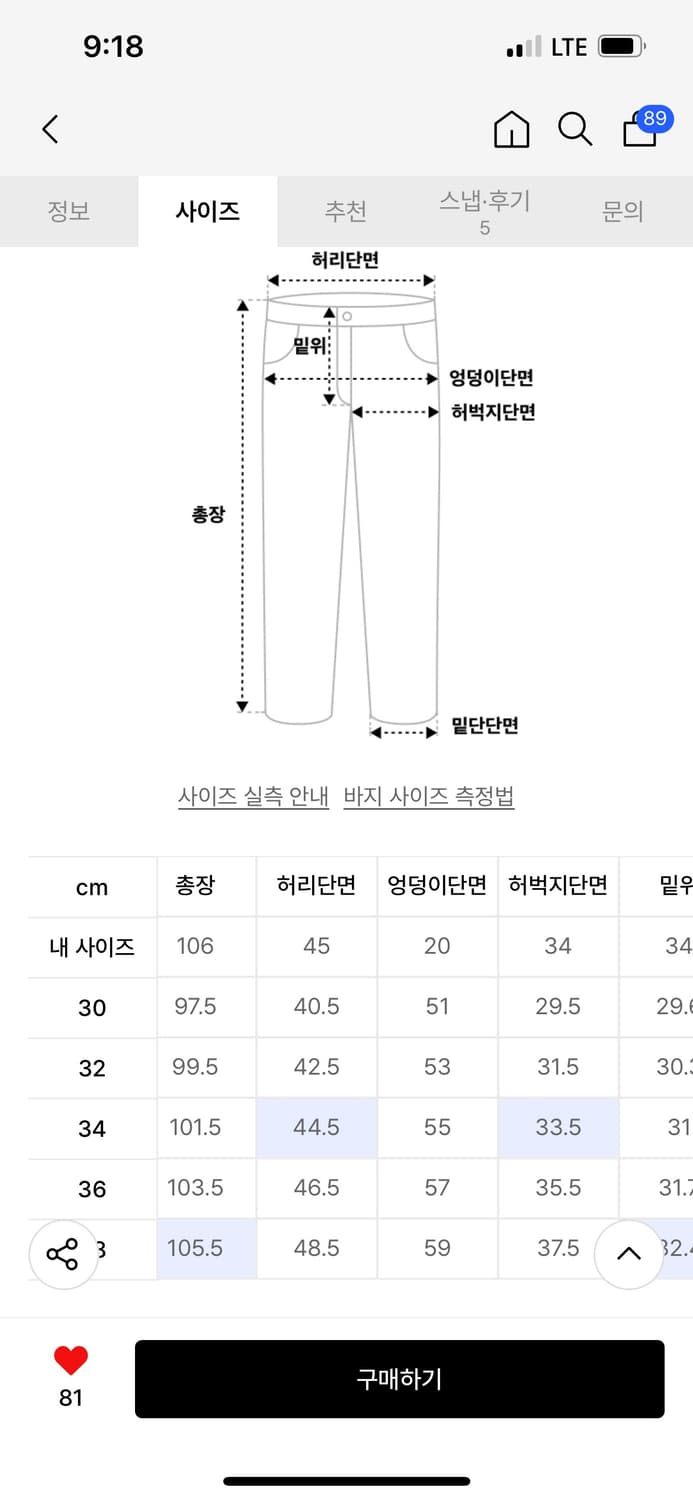 펜필드 위시드 데미지 셀비지 데님팬츠 인디고 상품이미지5