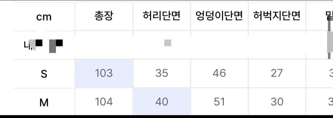 새상품) 꼬르녹 빈티지 셋업(자켓 바지) M 사이즈 팝니다. 상품이미지8