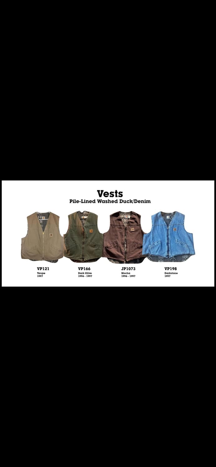 1996-97 Carhartt Dark Olive Aztec Vest 상품이미지3