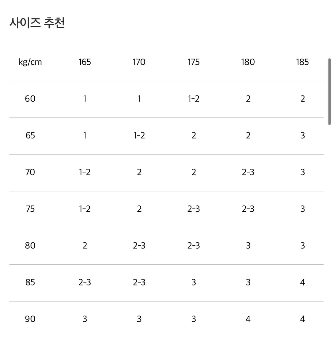 포터리 러스틱 봄버자켓 팝니다. 상품이미지6