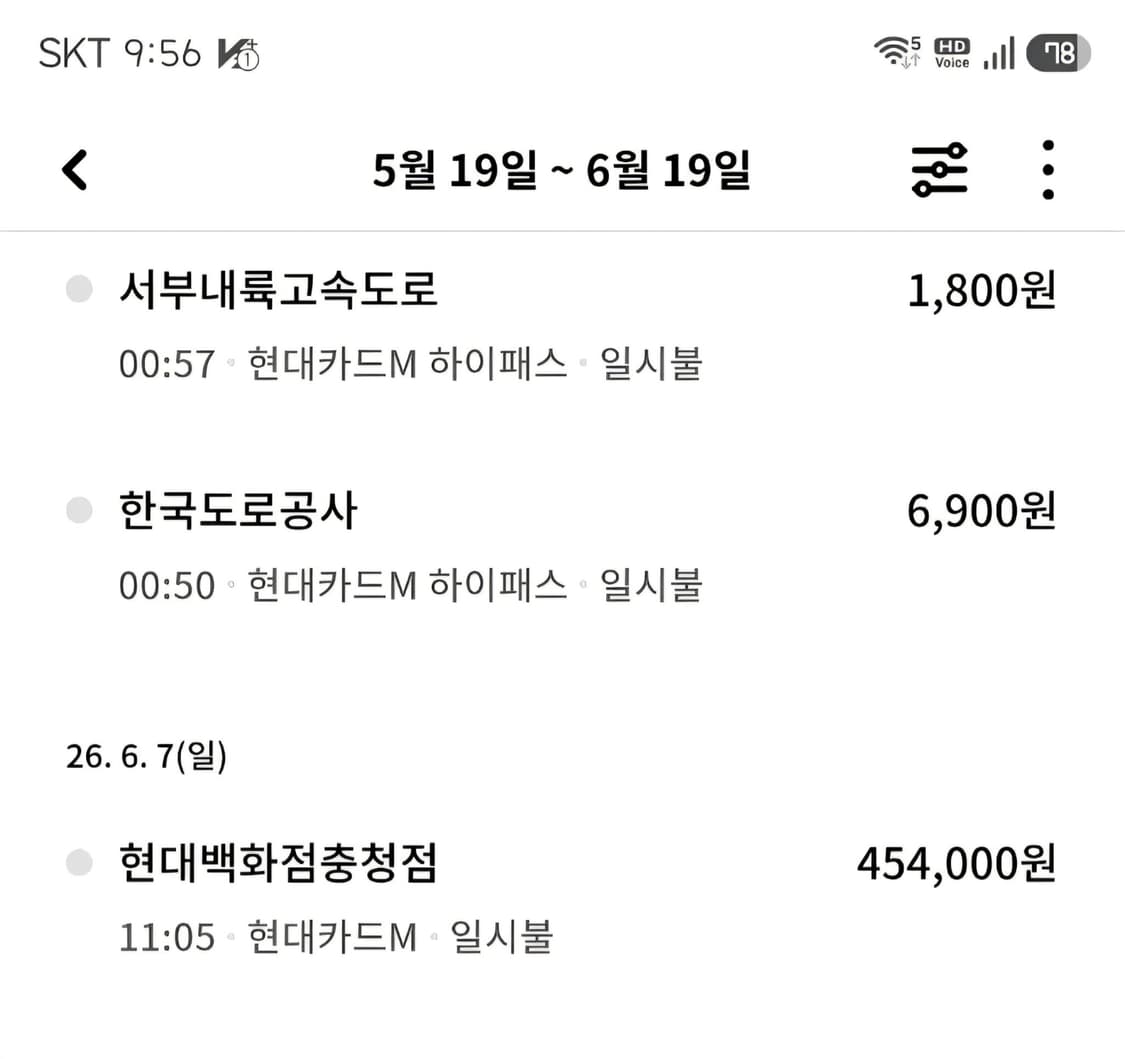 메종 마르지엘라 노벨티 파우치 새상품 상품이미지5