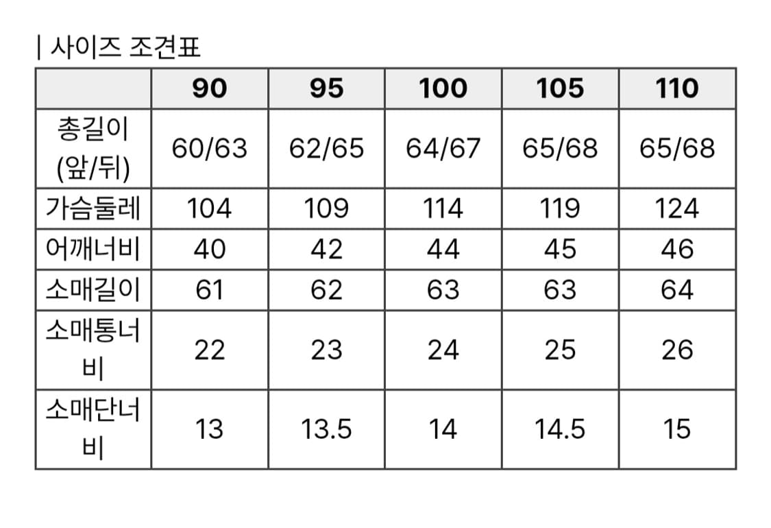 코오롱 고어택스 방수자켓 2 layer 상품이미지10