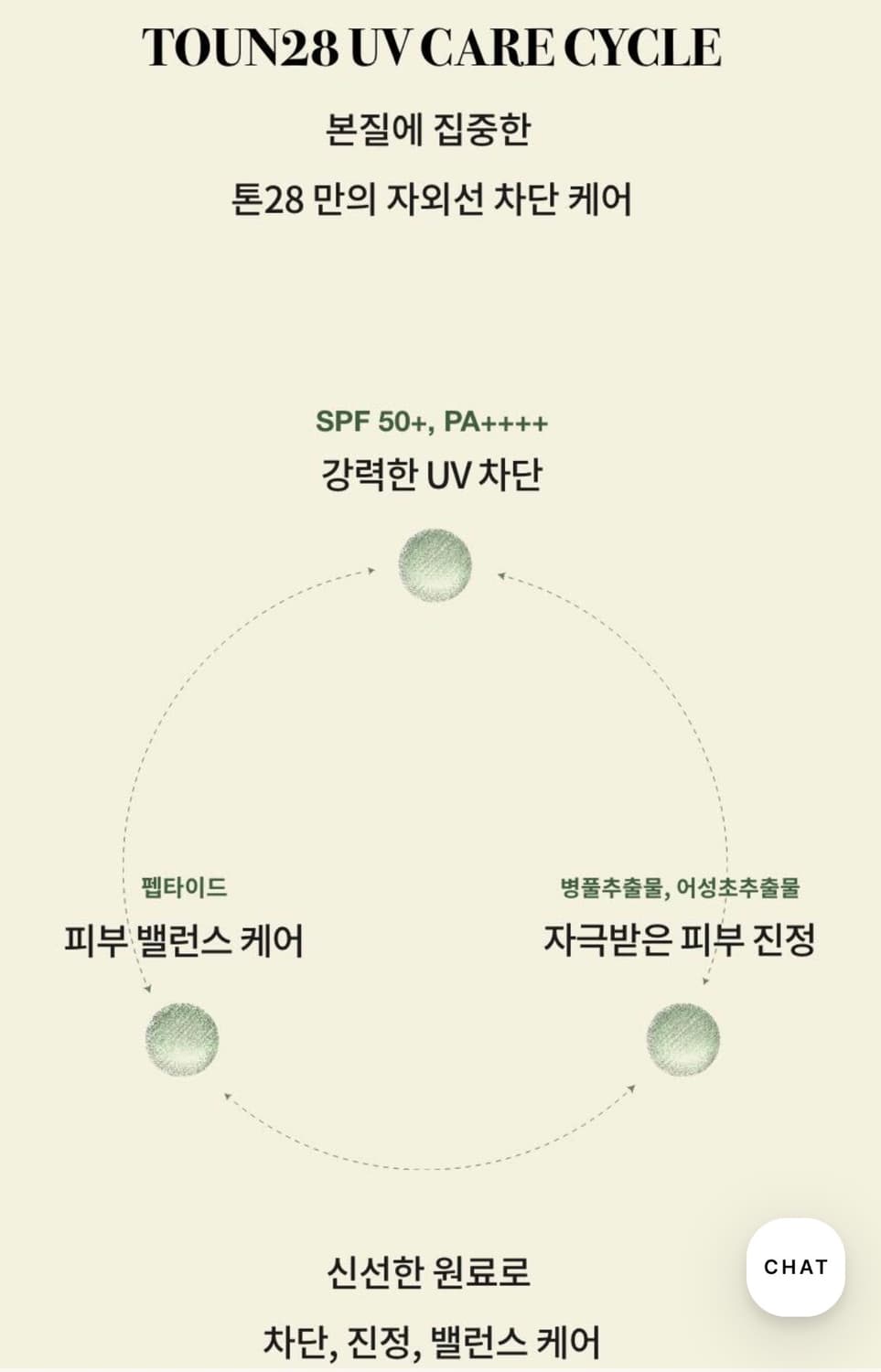 톤28 쌀 진정 선크림 SPF50+ PA++++ 상품이미지3