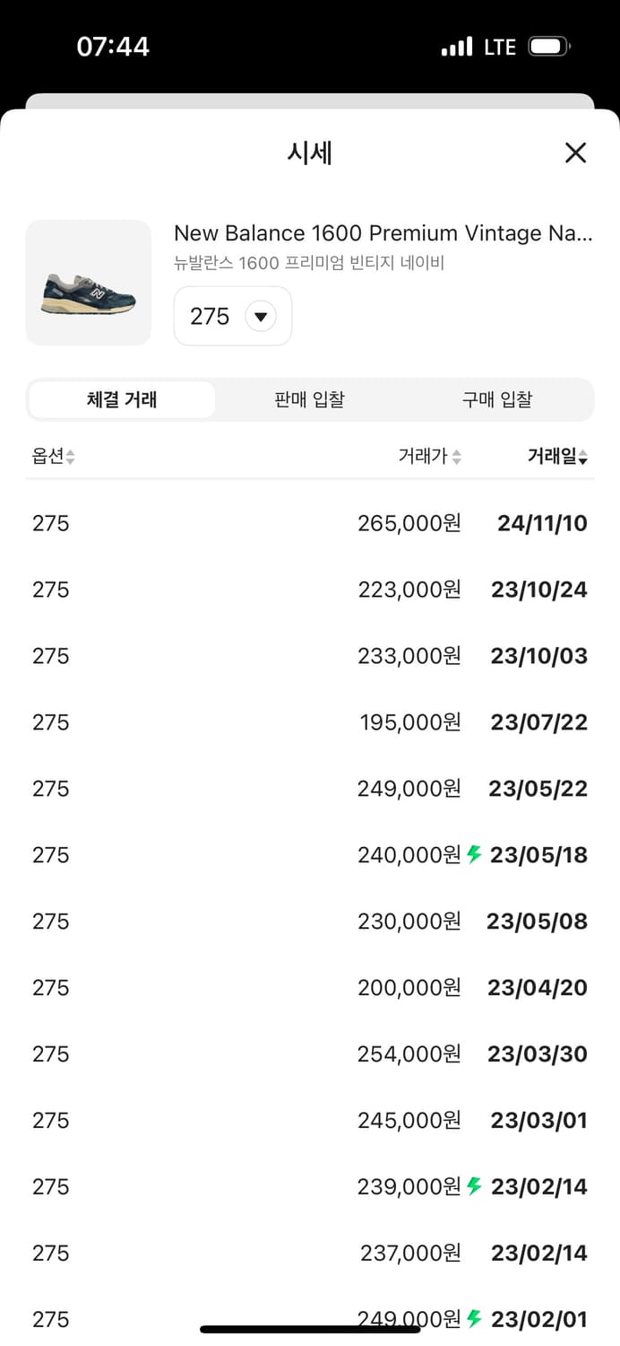 뉴발란스 1600 프리미엄 빈티지 (275) 상품이미지4