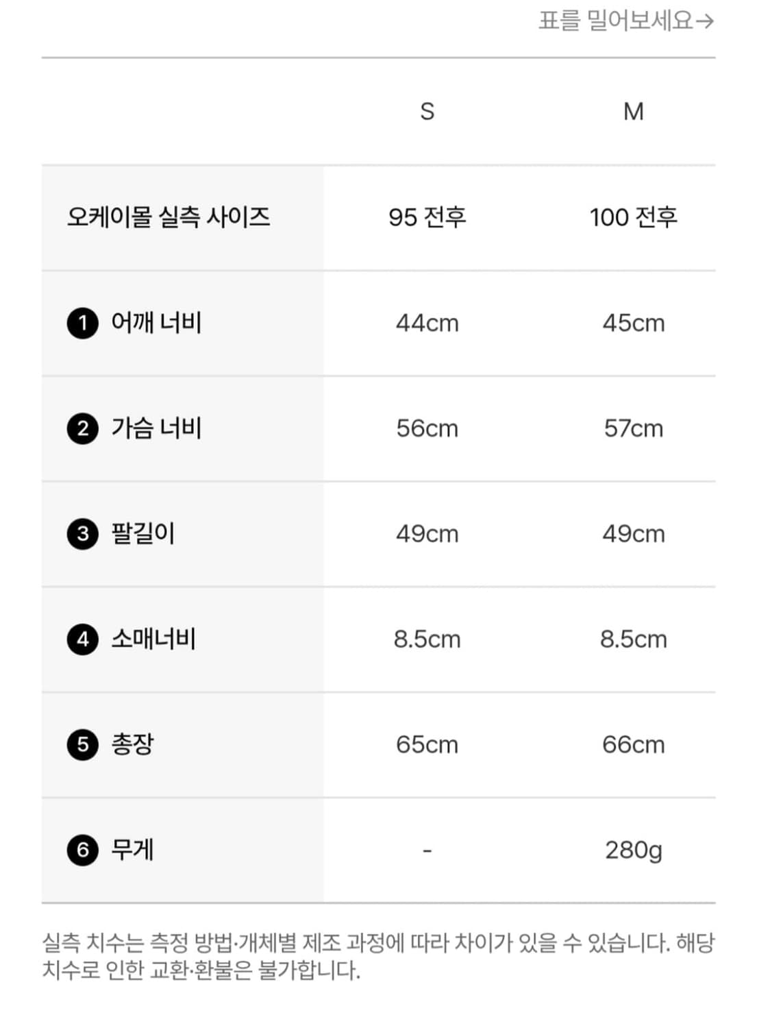 아크네스튜디오 가디건 블랙 S 상품이미지8