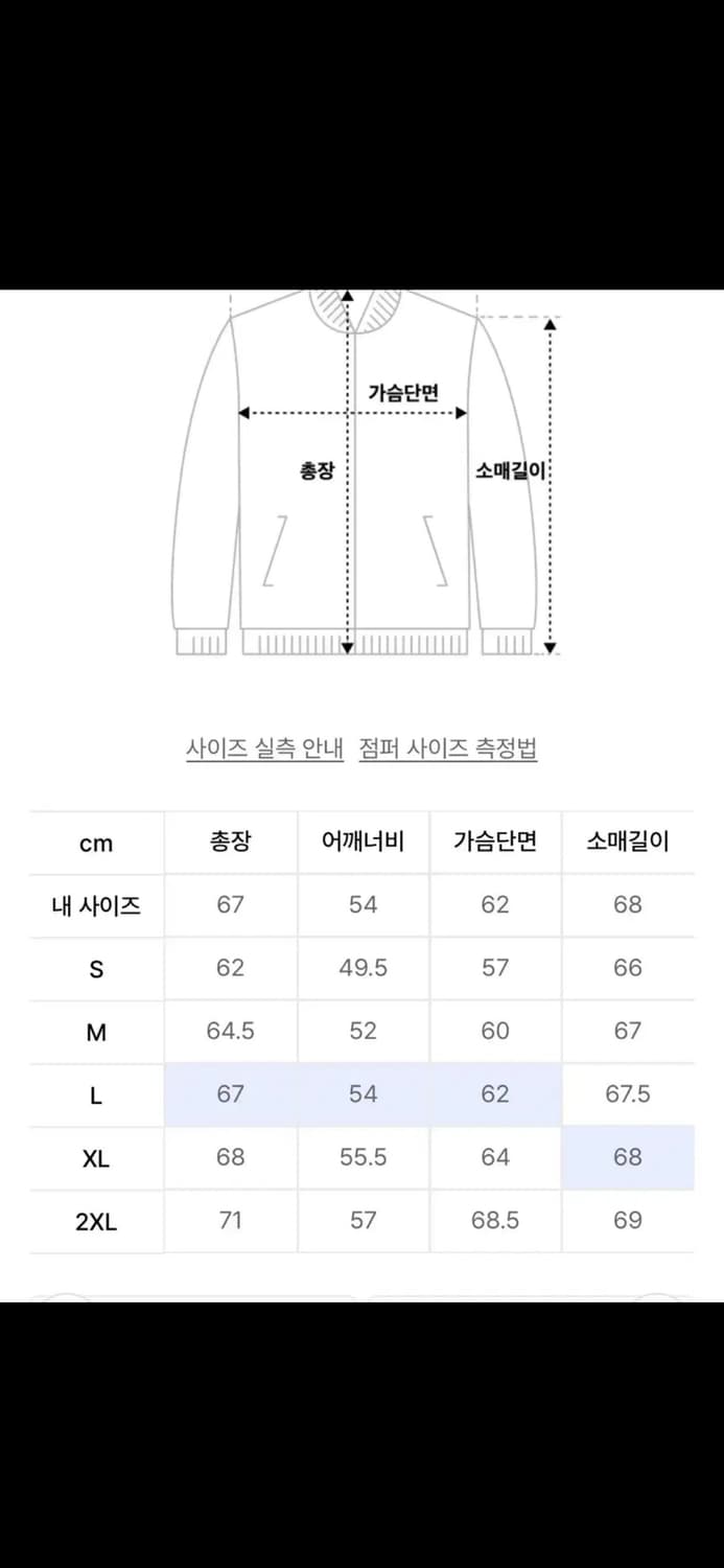 뉴에라 MLB 뉴욕양키스 스타디움 자켓 네이비 L 상품이미지2
