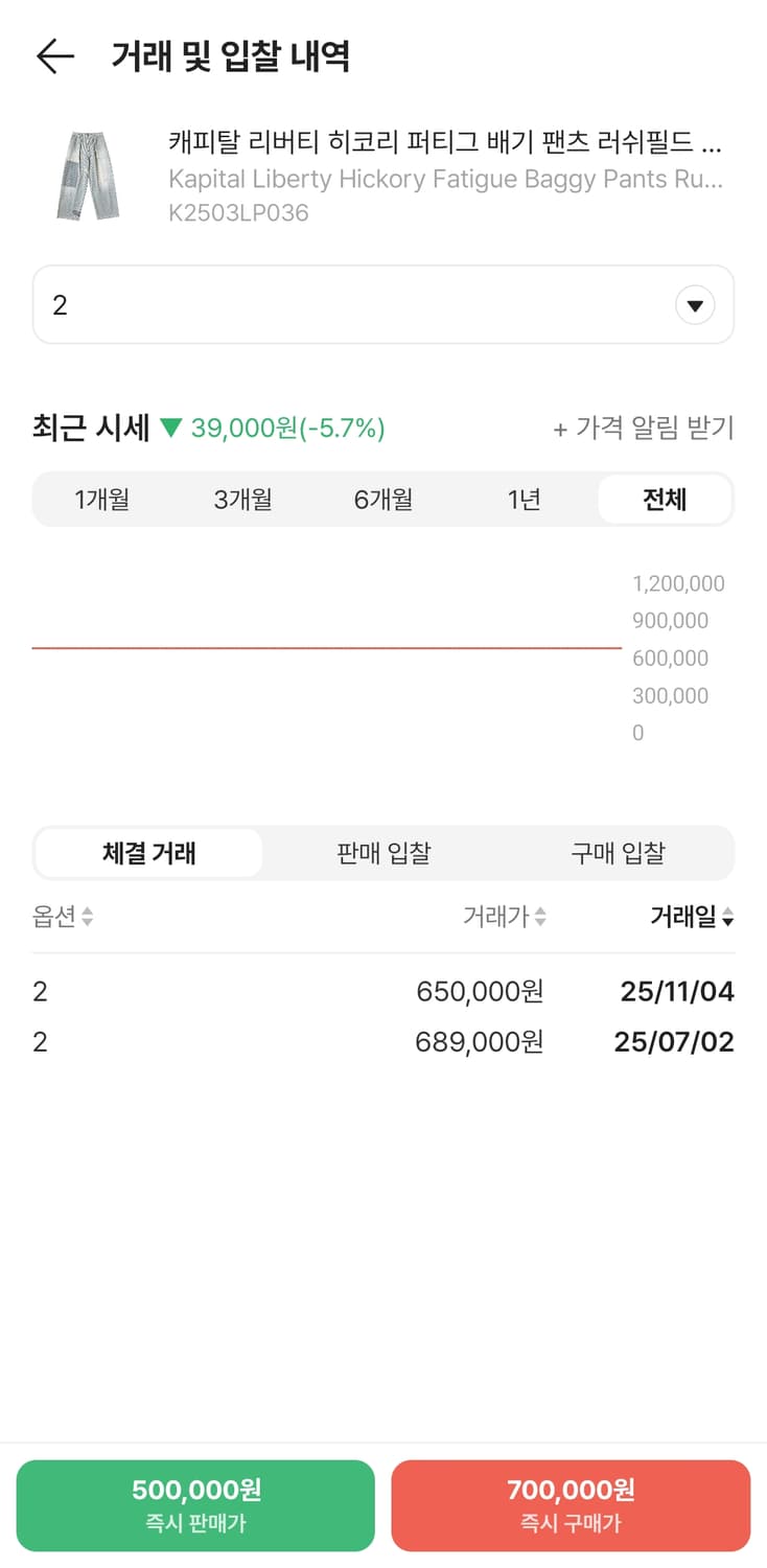 캐피탈 리버티 히코리 퍼티그 배기 팬츠 2사이즈 팔아요! 상품이미지5