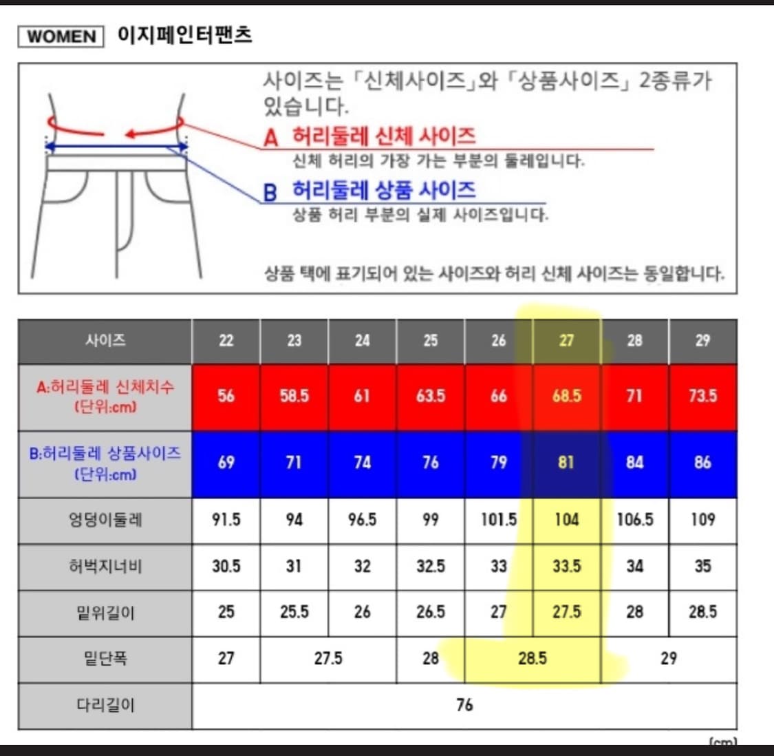 유니클로 jw앤더슨 이지페인터 팬츠 상품이미지8