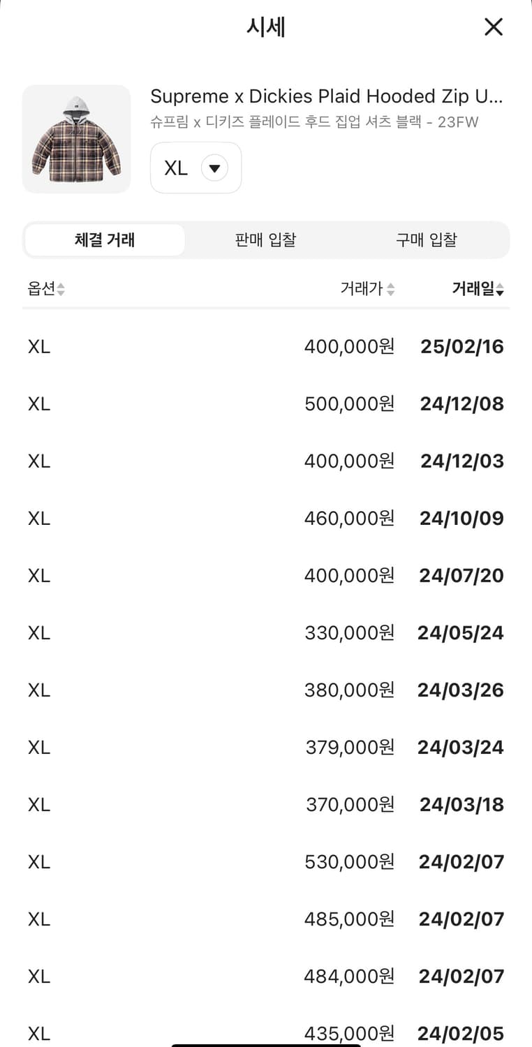 XL) 슈프림 디키즈 플레이드 체크 자켓 상품이미지10