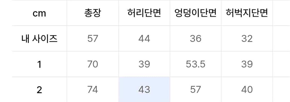 노쿨러스 와이드 데님 쇼츠 다크 그레이 비디드 2 상품이미지3