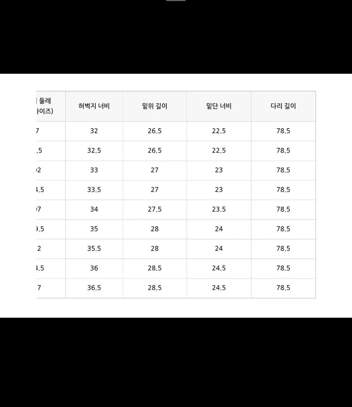 유니클로 jwa 데님 청바지 25년 475600 35사이즈 상품이미지4