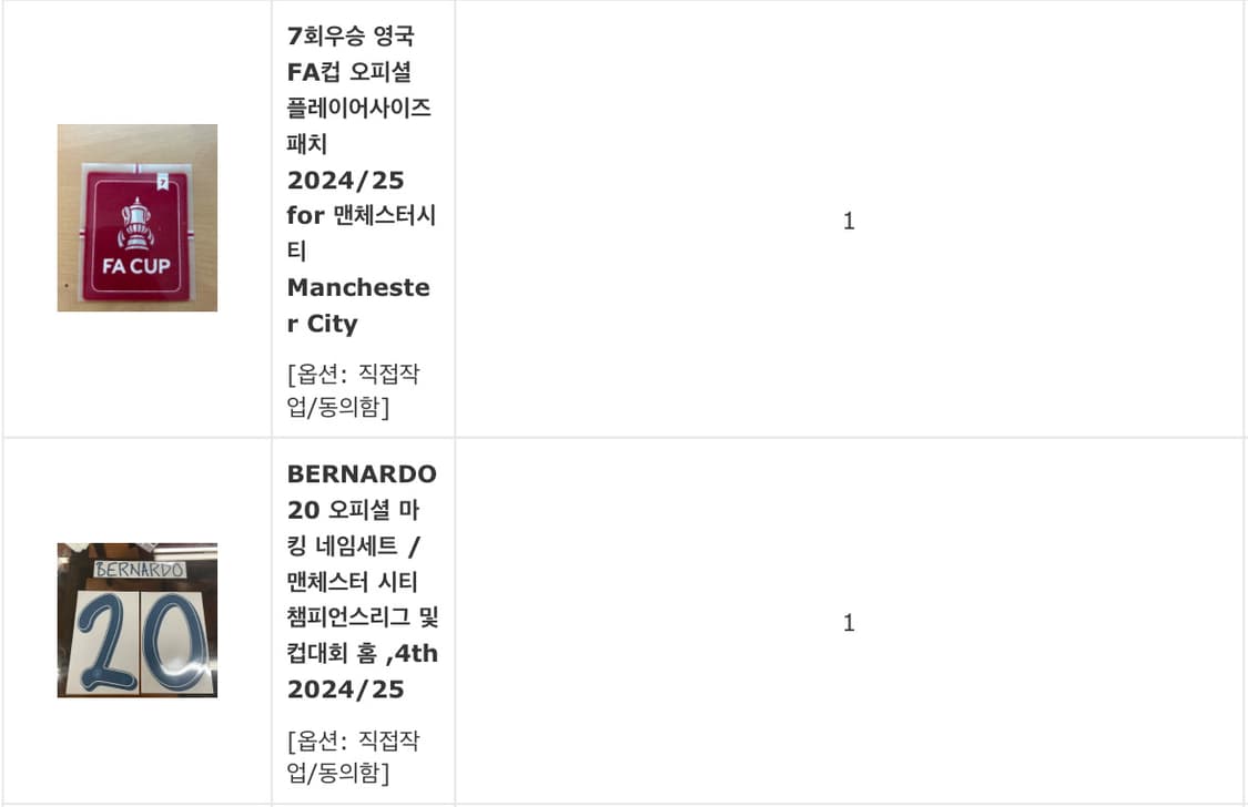 24-25 맨체스터 시티 홈 어센틱 FA컵 베르나르도 실바 유니폼 상품이미지9
