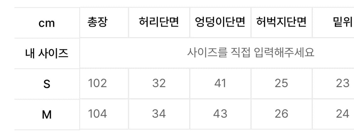(새상품) 헬레네파리스 워시드 부츠컷 데님 팬츠 블랙 m 상품이미지2