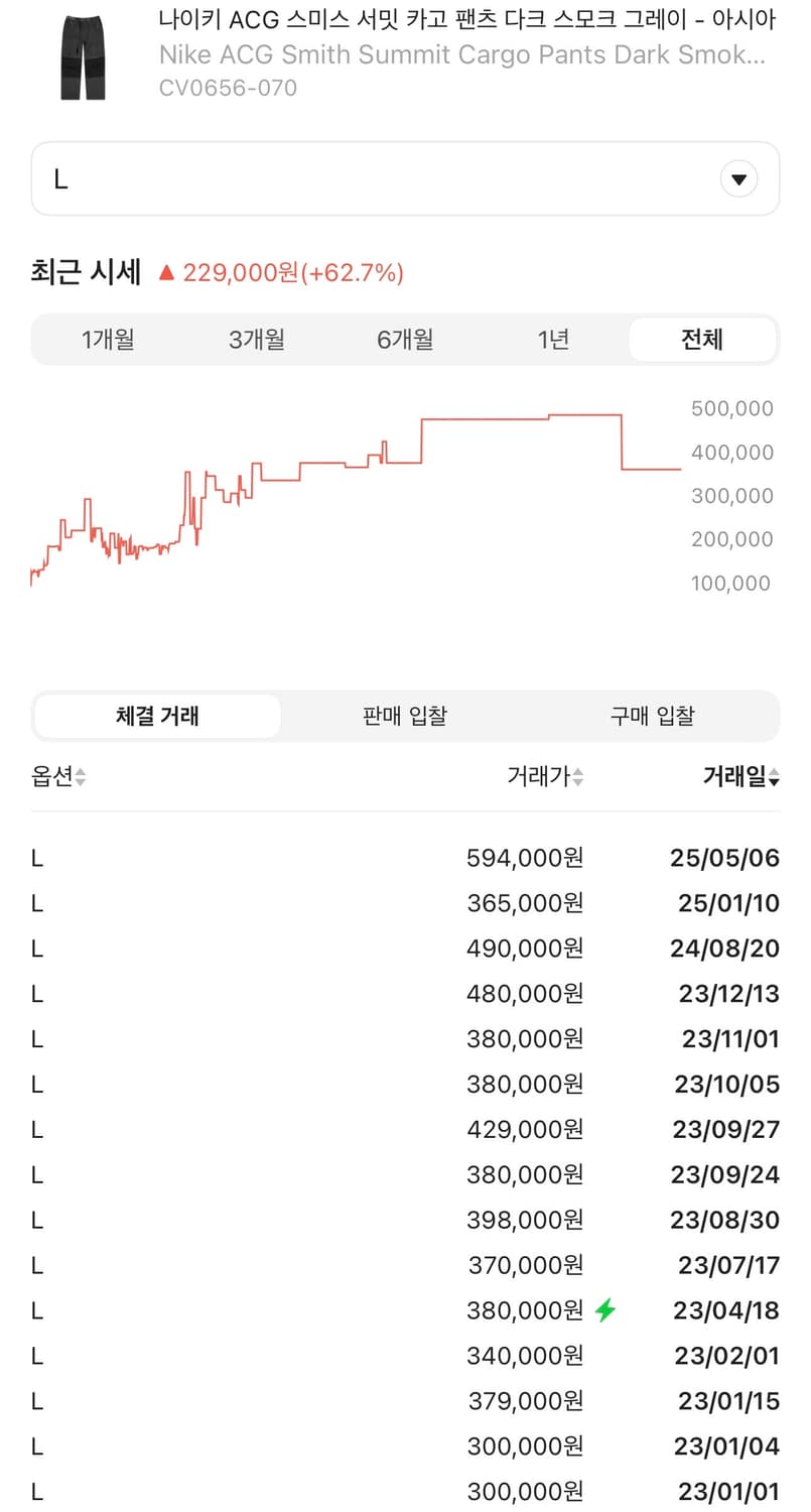 [L]나이키acg스미스서밋 팬츠 스모크그레이 상품이미지5