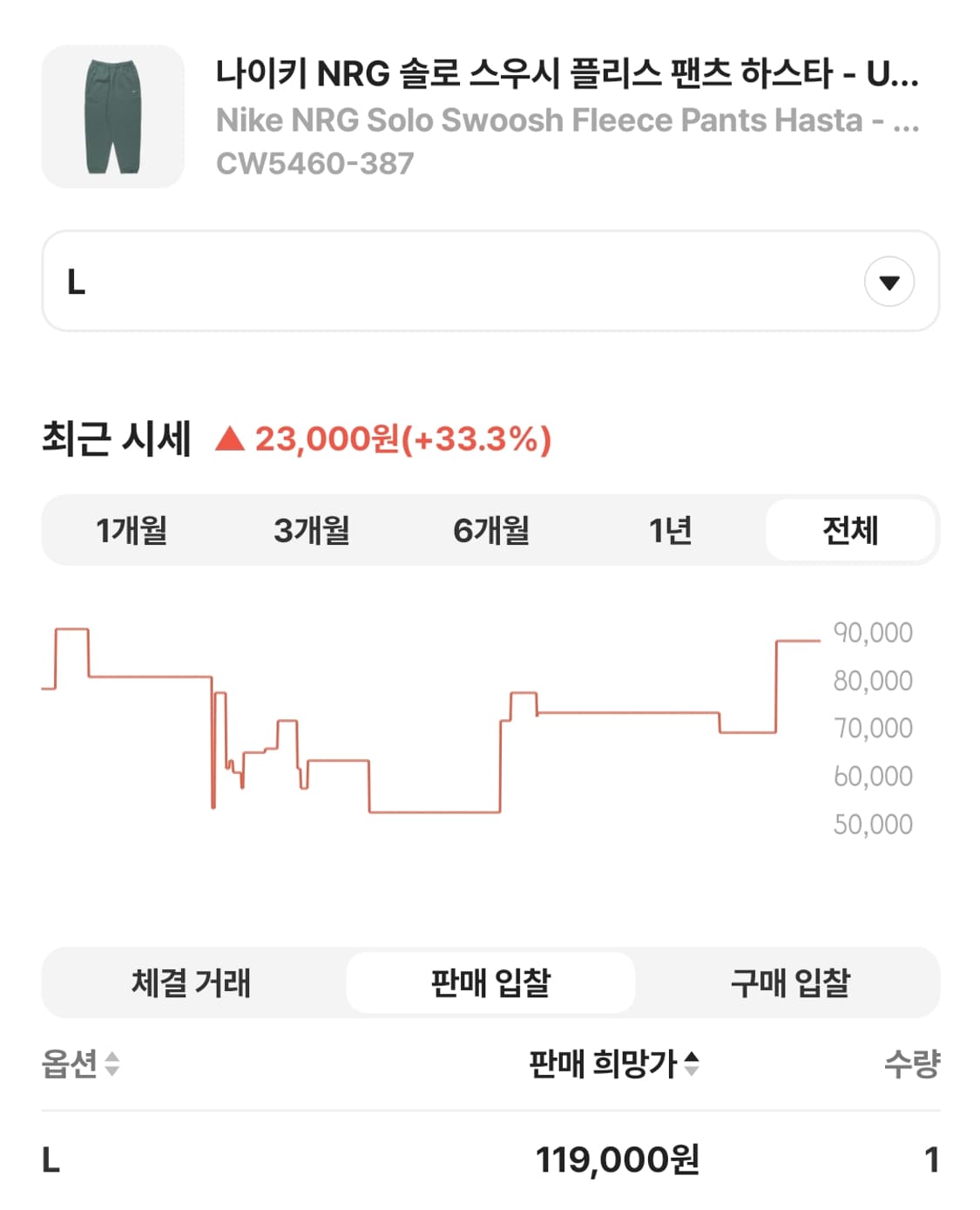 나이키 nrg 하스타 xxl us판 상품이미지3