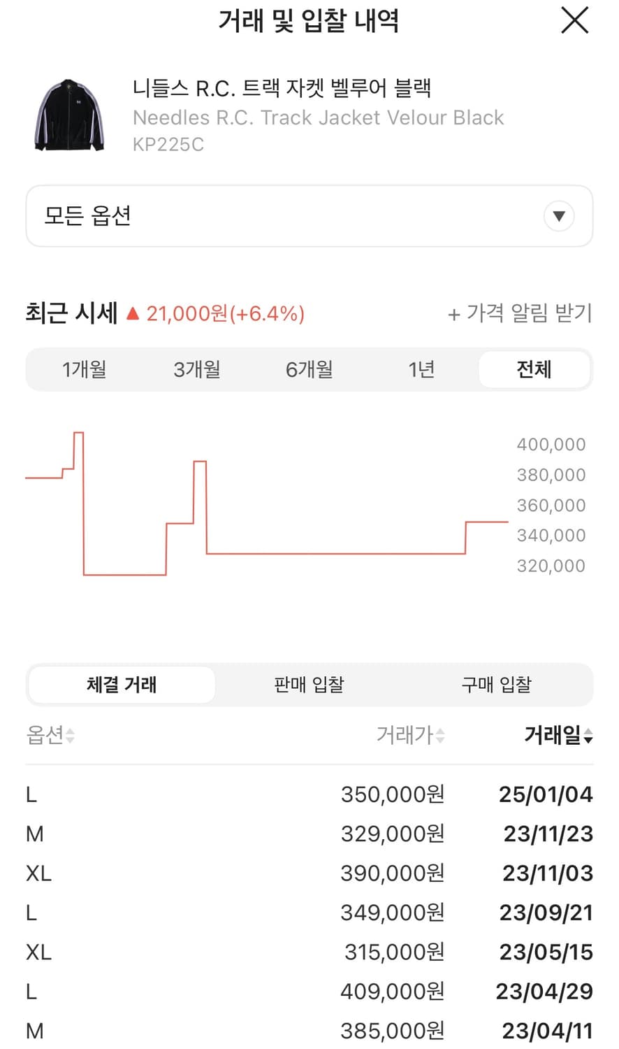 니들스 벨루어 트랙자켓 상품이미지3