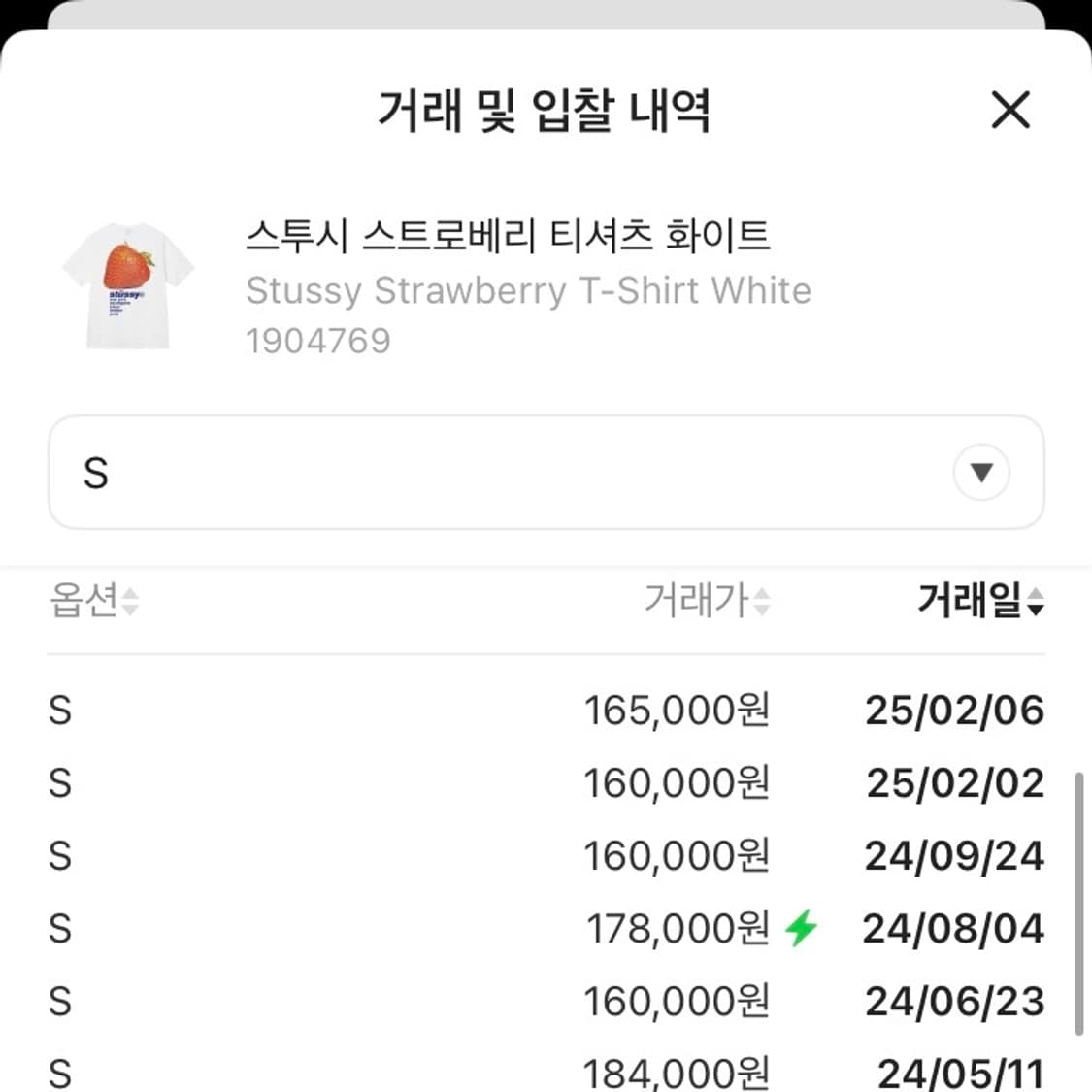 (s) 스투시 스트로베리 티셔츠 화이트 상품이미지9