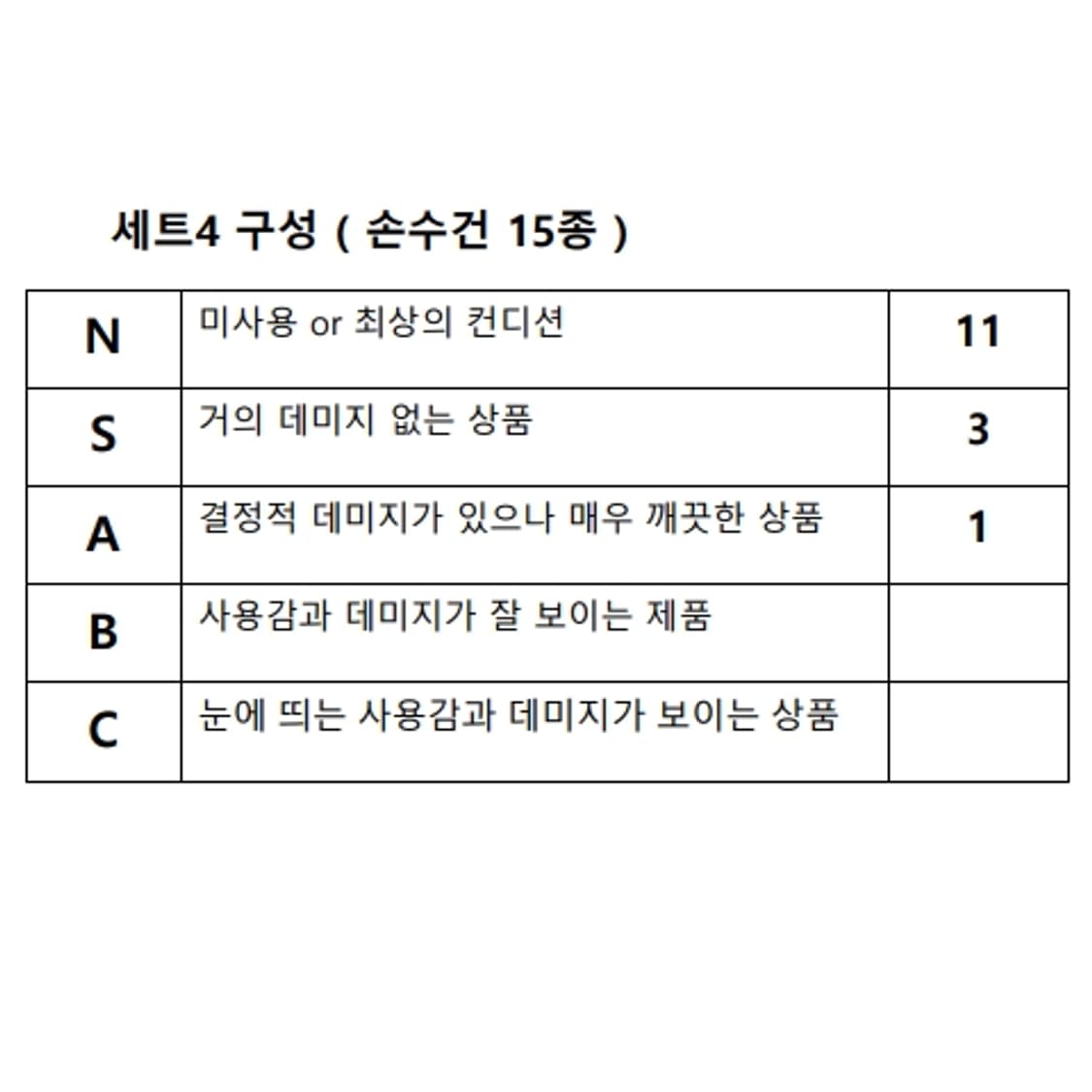 [세트4] 명품 빈티지 쁘띠 스카프 명품 손수건 *도매* 구성 상품이미지8