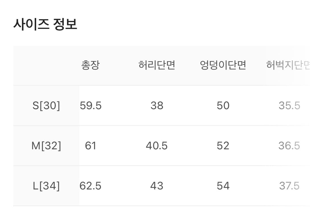 노매뉴얼 유틸리티 카고 쇼츠 워시드 차콜 M 상품이미지6