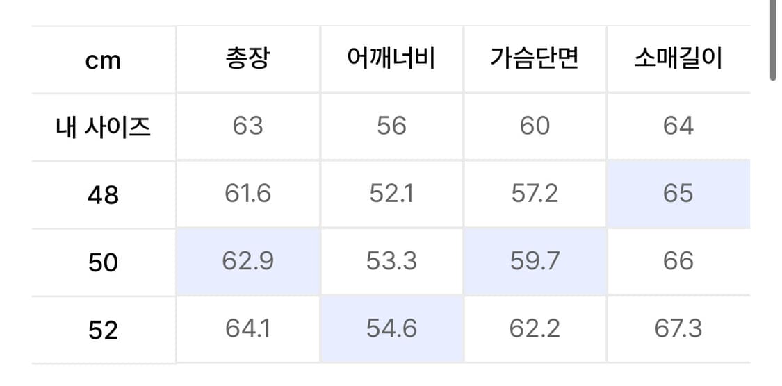 노이어 고트 슈렁큰 레더 블루종 블랙 50사이즈 상품이미지5