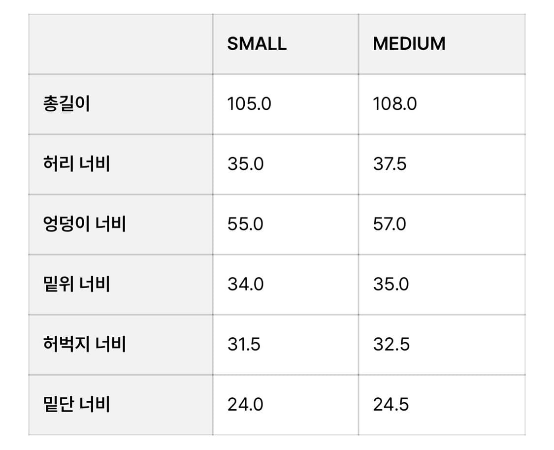 파르티멘토 우먼 WIDE SWEATPANTS 조거팬츠 상품이미지2