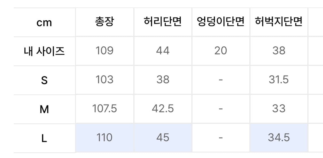 감마갤러리 멀티 카고 팬츠 블랙 M 상품이미지5