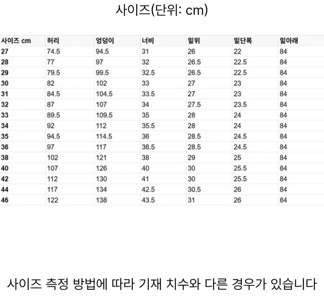 [새상품] 긴기장버전 30사이즈 유니클로  JWA 셀비지 스트레이트 진 상품이미지3