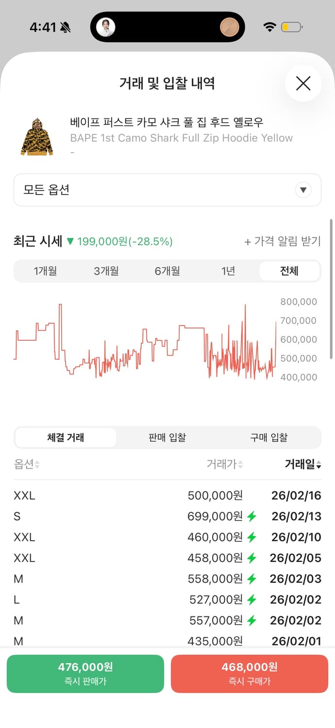 베이프 후드집업 황계 S 상품이미지2