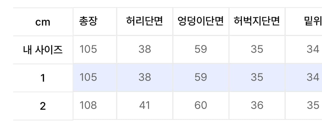 팬시클럽 엔젤 빈티지 워싱 핀턱팬츠 상품이미지5