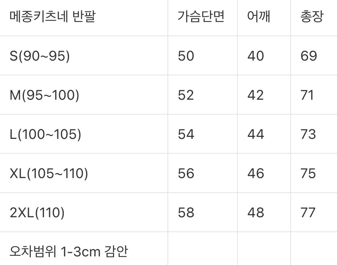 [새상품/정품] 메종키츠네 남여공용 폭스헤드 반팔티 상품이미지10