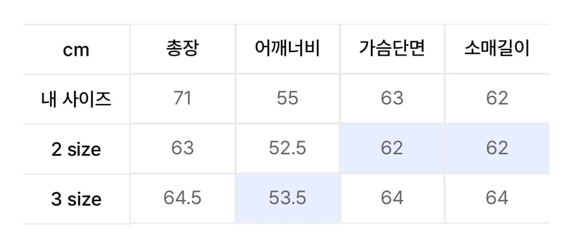 르마드 워시드 코튼 바이커 자켓 블랙 상품이미지10